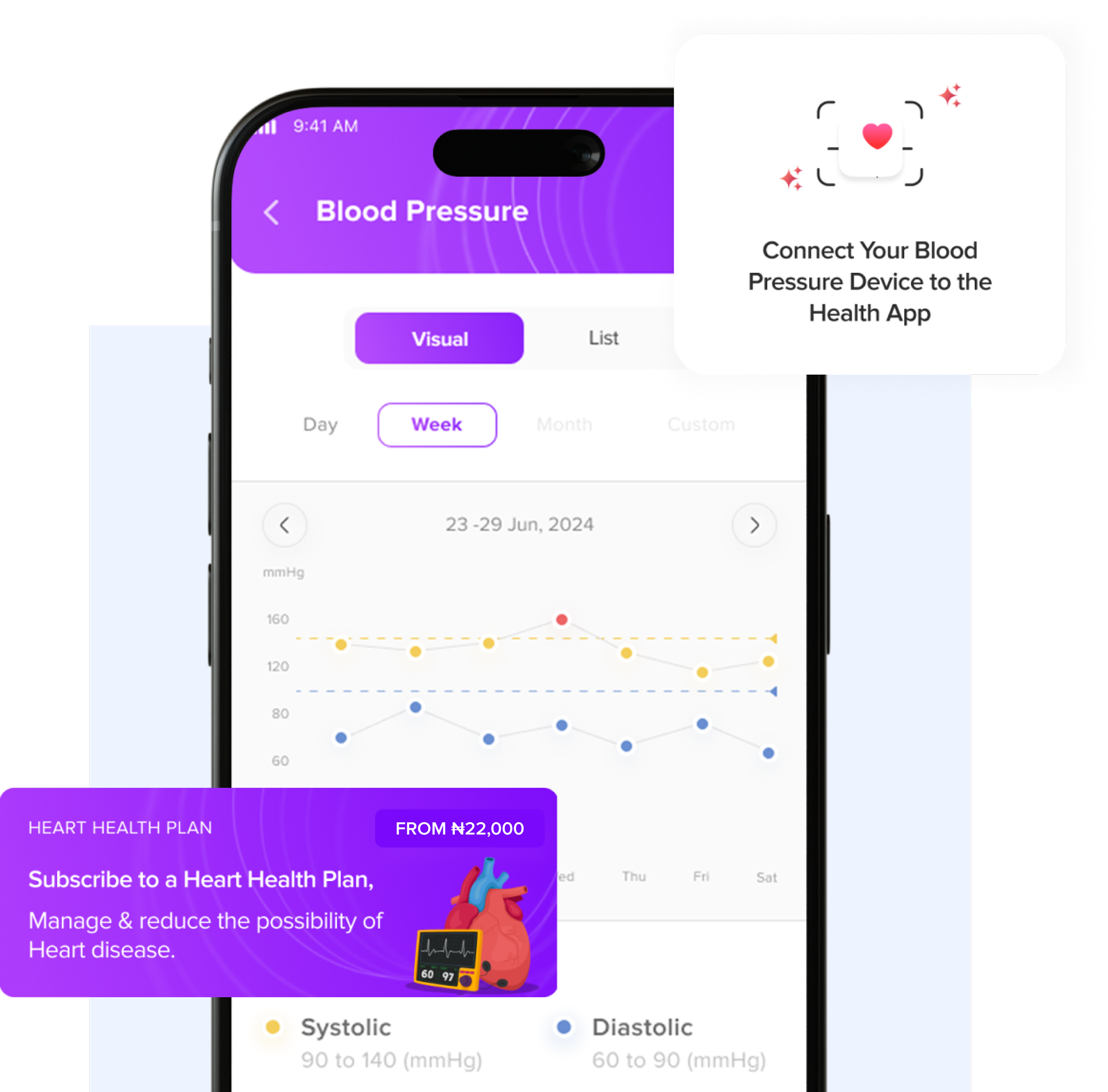 DRO Wellness app on mobile